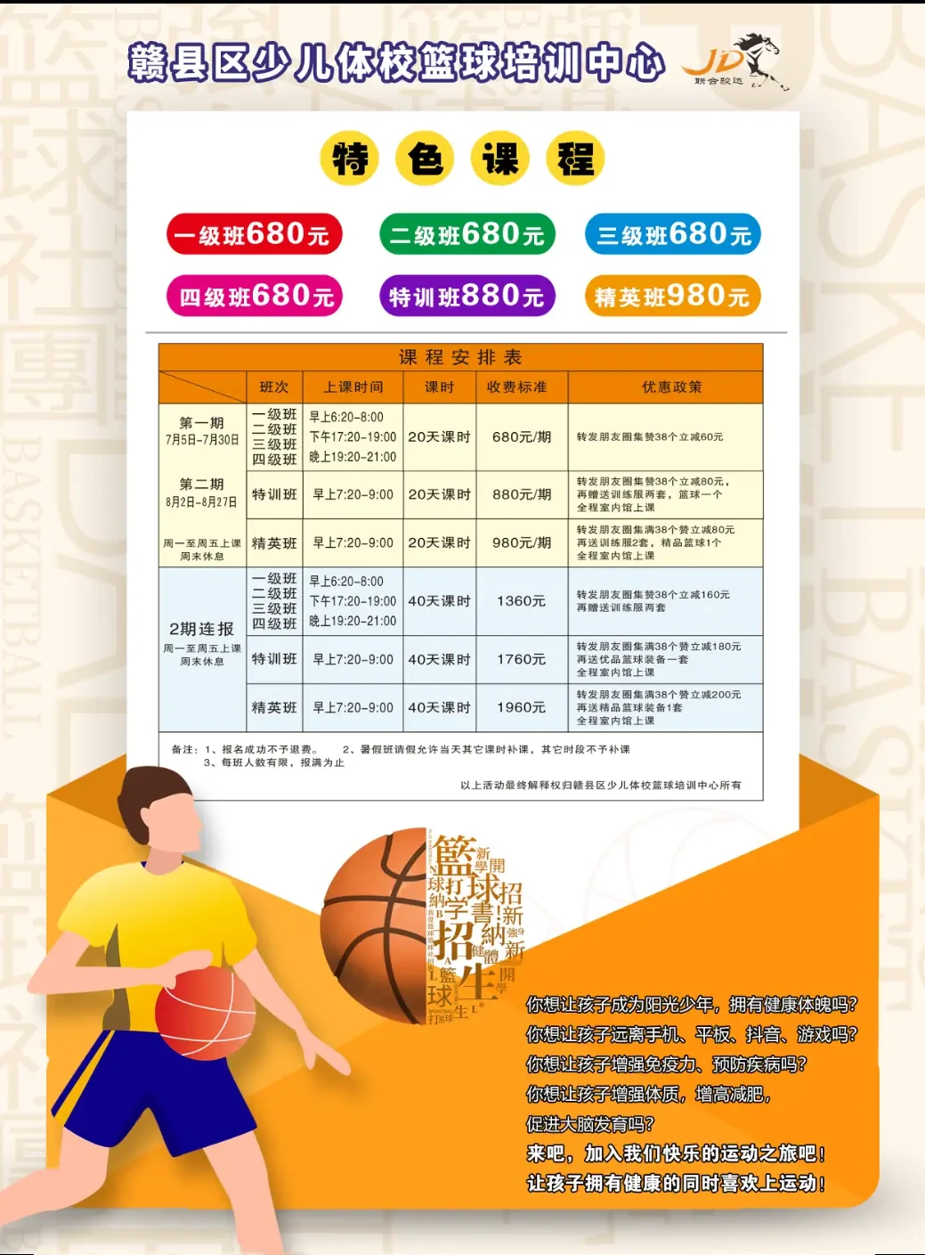 篮球训练自我总结200字_1